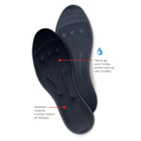 Gel massage insoles